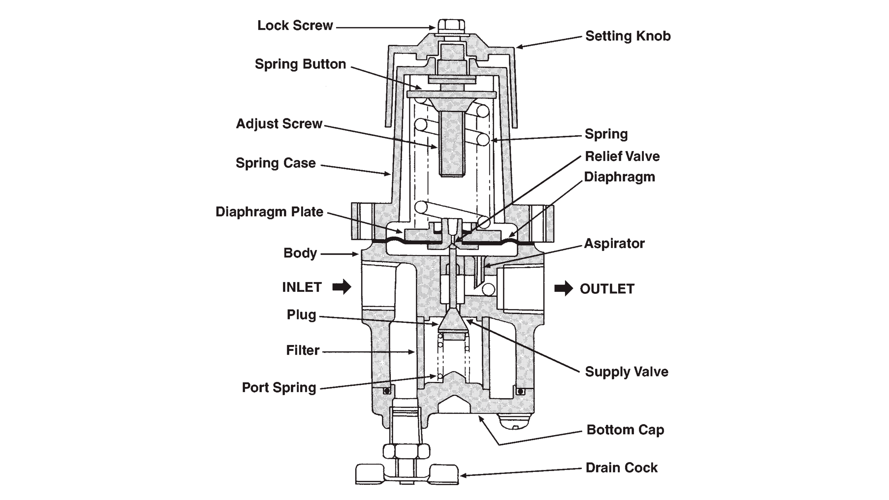 Flow Control Valve With Valve Positioner Xiangjing SVI2 AP-21113111 And 78-40 Air Filter Regulator Stock Supplier For Valves supplier