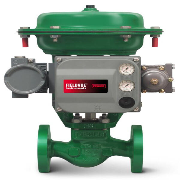 A Comprehensive Control Solution