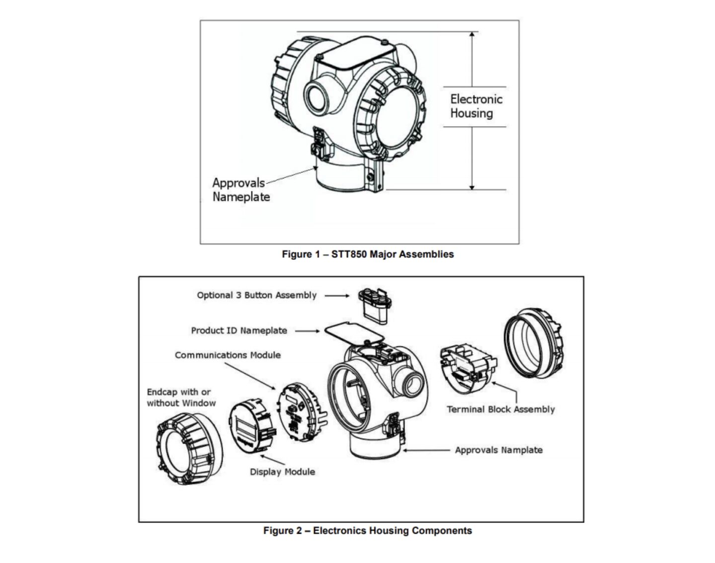 Fuel Gas Conditioning Skids With Xiangjing Temperature Transmitters STT850 High Performance Temperature Instruments details