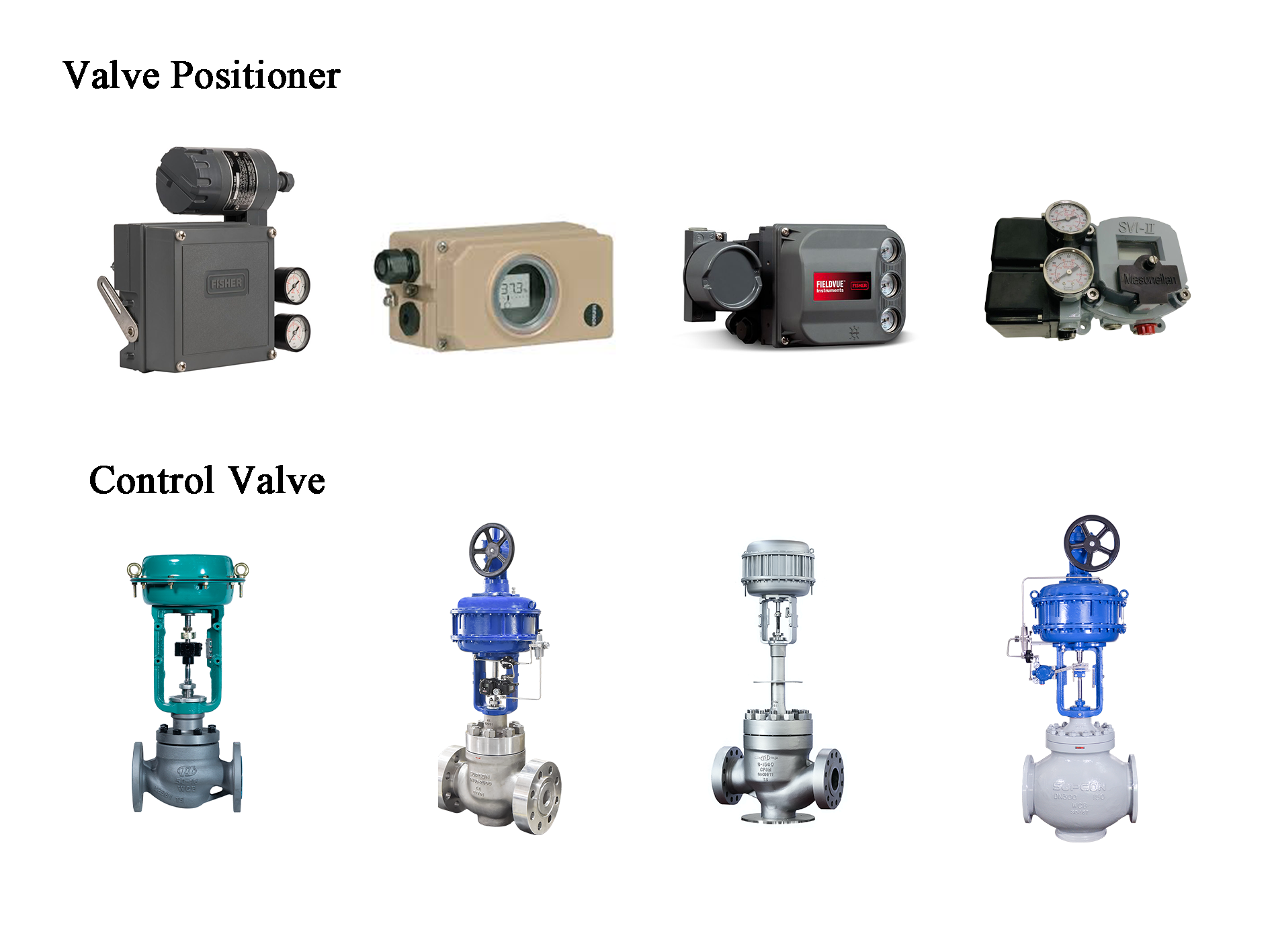 Chinese Brand Butterfly On-off Valve With Xiangjing SVI2-21113111 And TS700 Korea Valve Positioner Manufacturer details