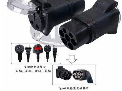 Your Business Guide to Understanding Portable EV Charger Power Ratings