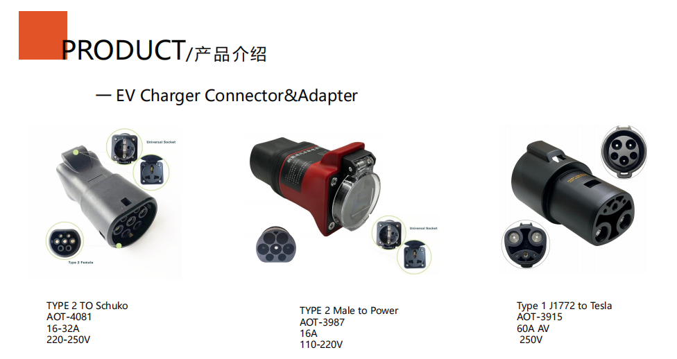 V2L Adapter Type 2 Female Charging details