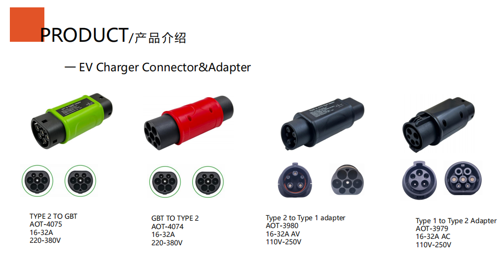 Type2 charger adapter with Switch and LED MG ZS MG5 MG4 Marvel V2L Vehicle to Load Cable Adapter Discharge EU manufacture