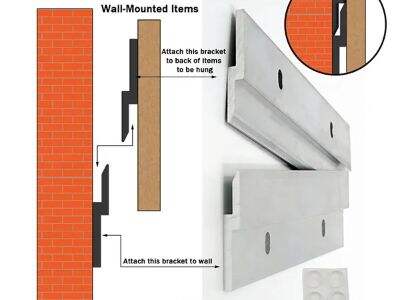 The benefits of a lightweight Aluminum French Cleat system