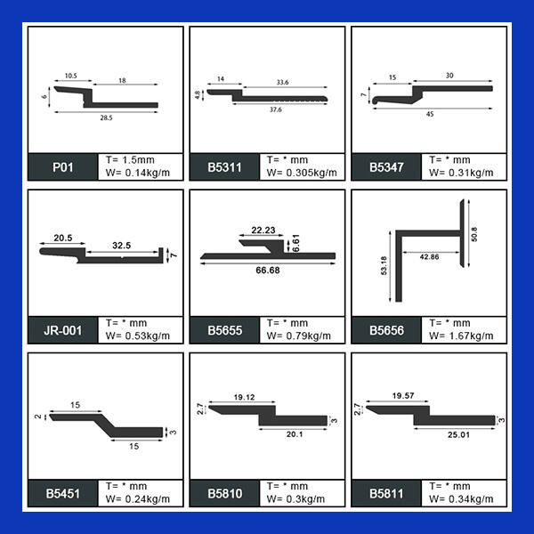 The Locking Z Clip Technology