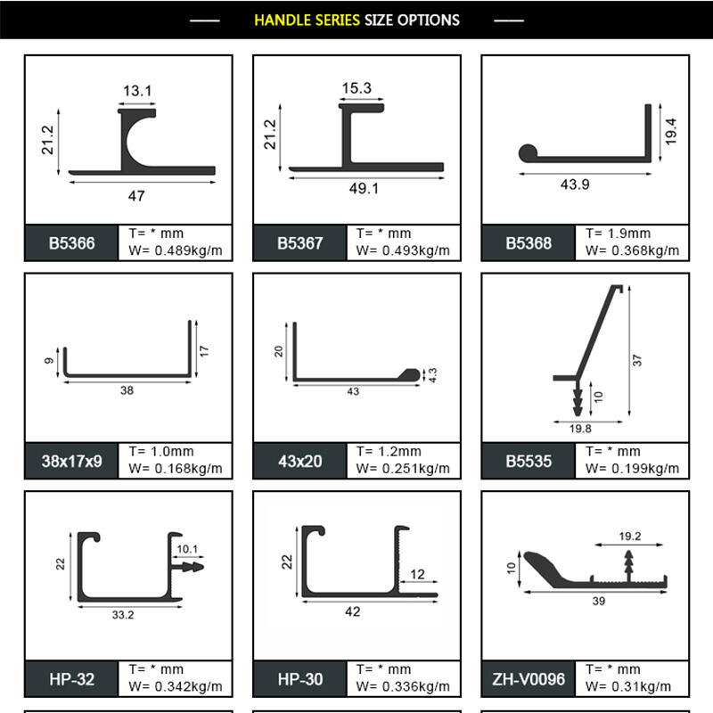 Versatile Aluminum Handle Profiles for All Cabinetry