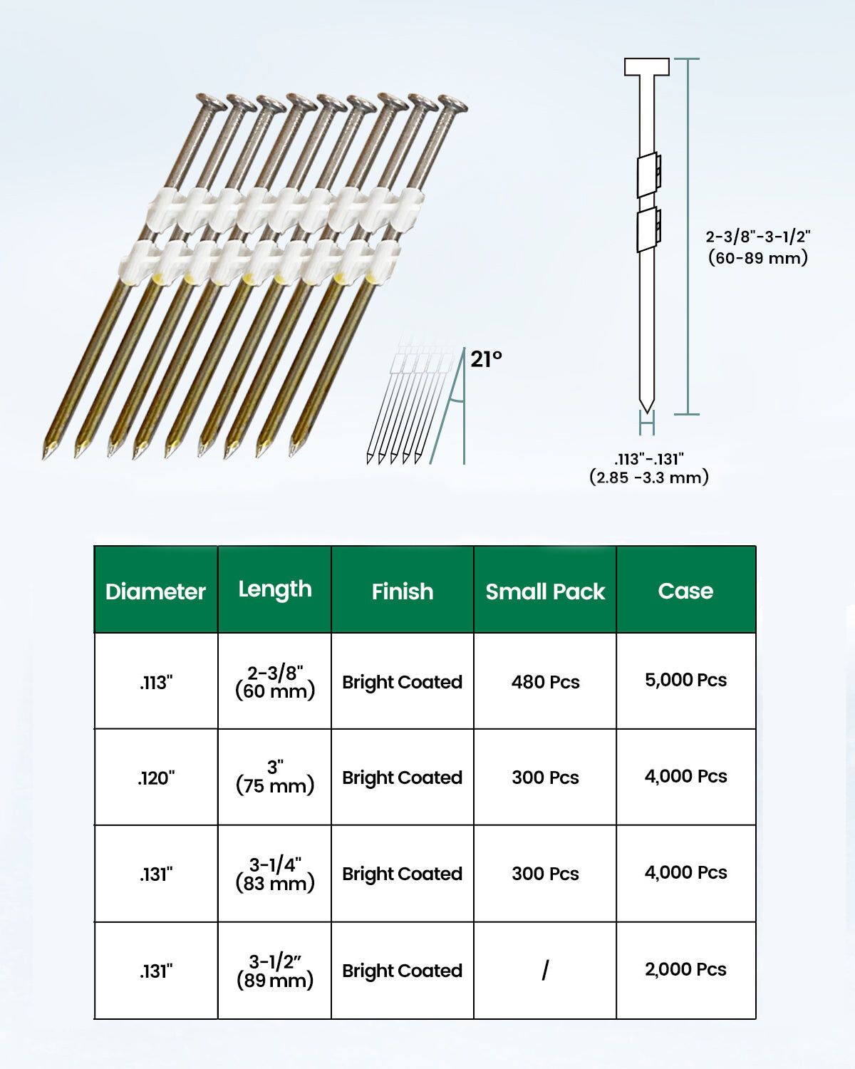 17/21/28 Degree Plastic Strip Framing Nails For America Market supplier