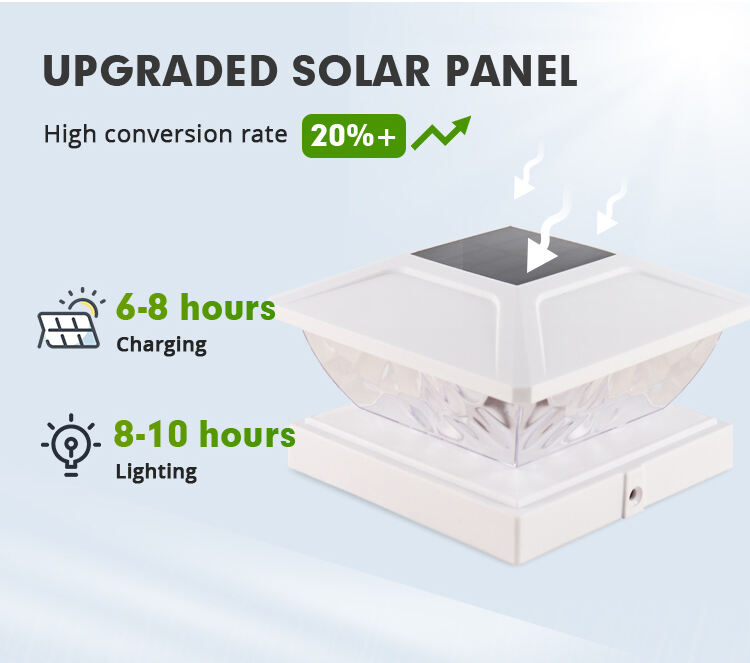 IP65 Воданепранікальная сонечная лямпа для агароджы Галоўныя вароты Садовыя лямпы на сонечных батарэях дэталі