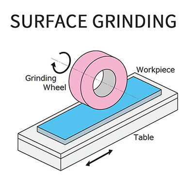 11111surface grinding-1