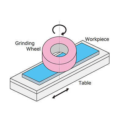 1111surface grinding-2