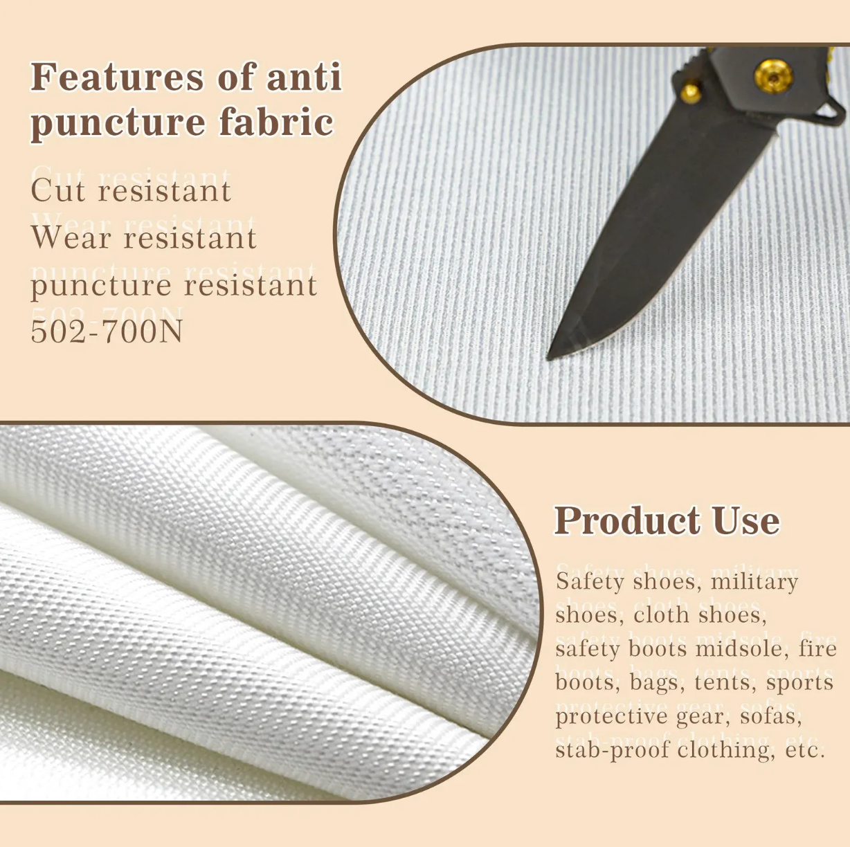 Understanding the Importance of Abrasion Resistance Textiles in Manufacturing & Industrial Production