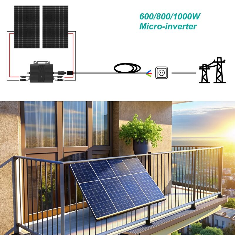 Micro-Onduleurs Liés au Réseau Expliqués