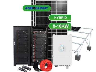 Hãy Cùng Tìm Hiểu Về ROI Của Hệ Thống Biến Tần Lai Dành Cho Thương Mại