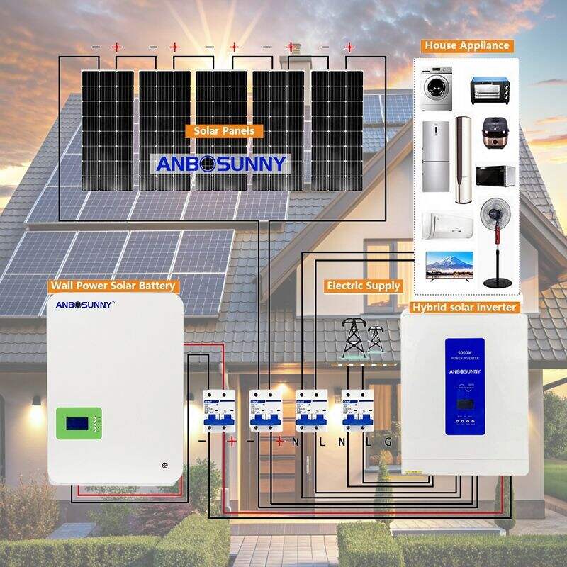 Maximum Savings: Off-Grid Solar Power