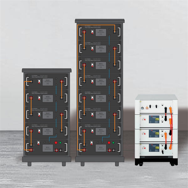 How a Solar Battery Backup System Can Transform Your Energy Usage