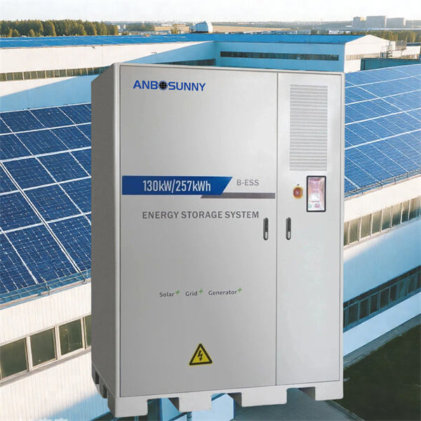 産業用バッテリー蓄電システムの卸売特価