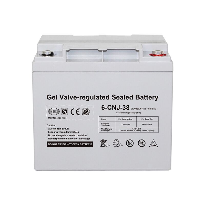 Importanza dell'energia solare