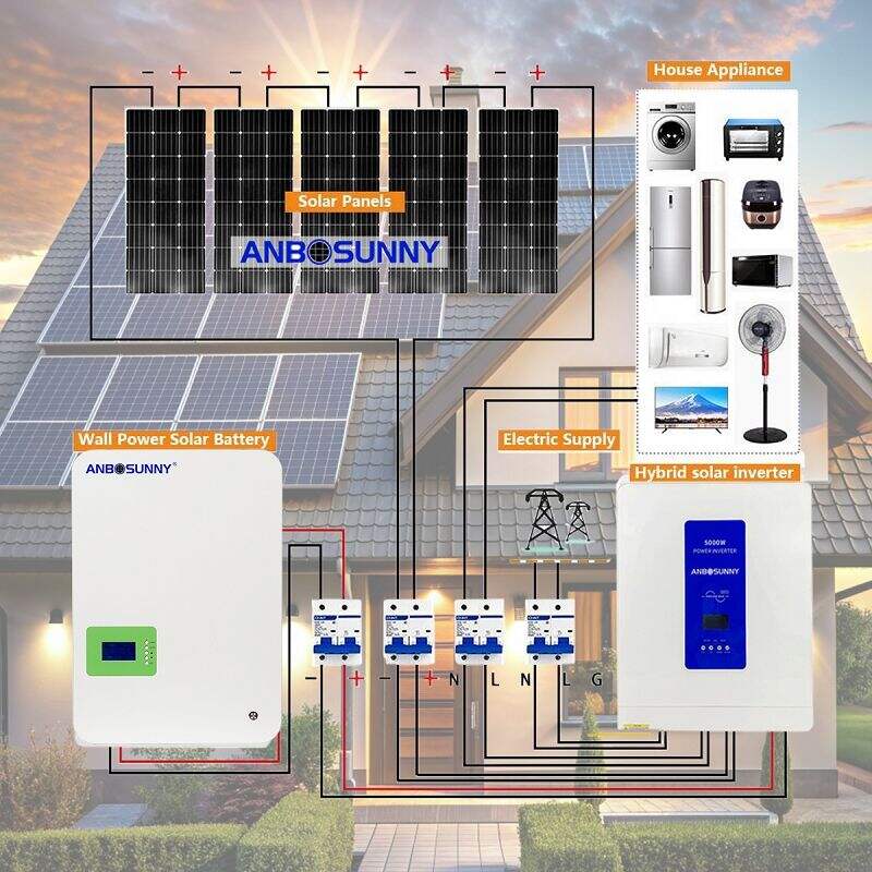 Introduction to Residential Systems of Off-Grid Solar Power for the Beginner