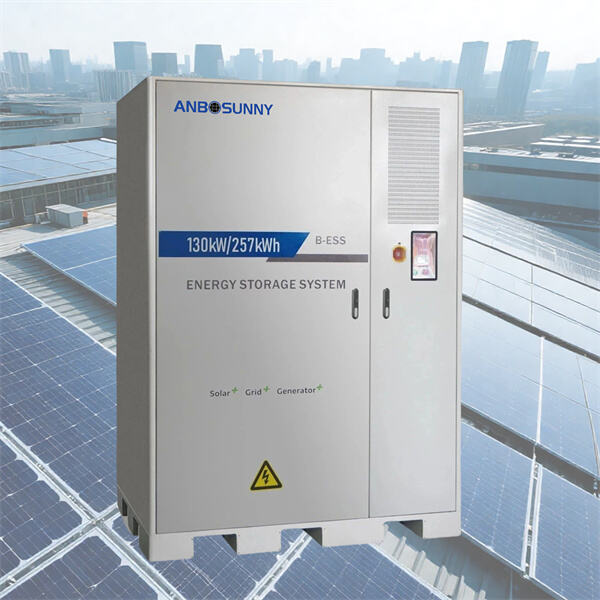 環境に配慮したエネルギーソリューションで、貴社ブランドの評判を向上