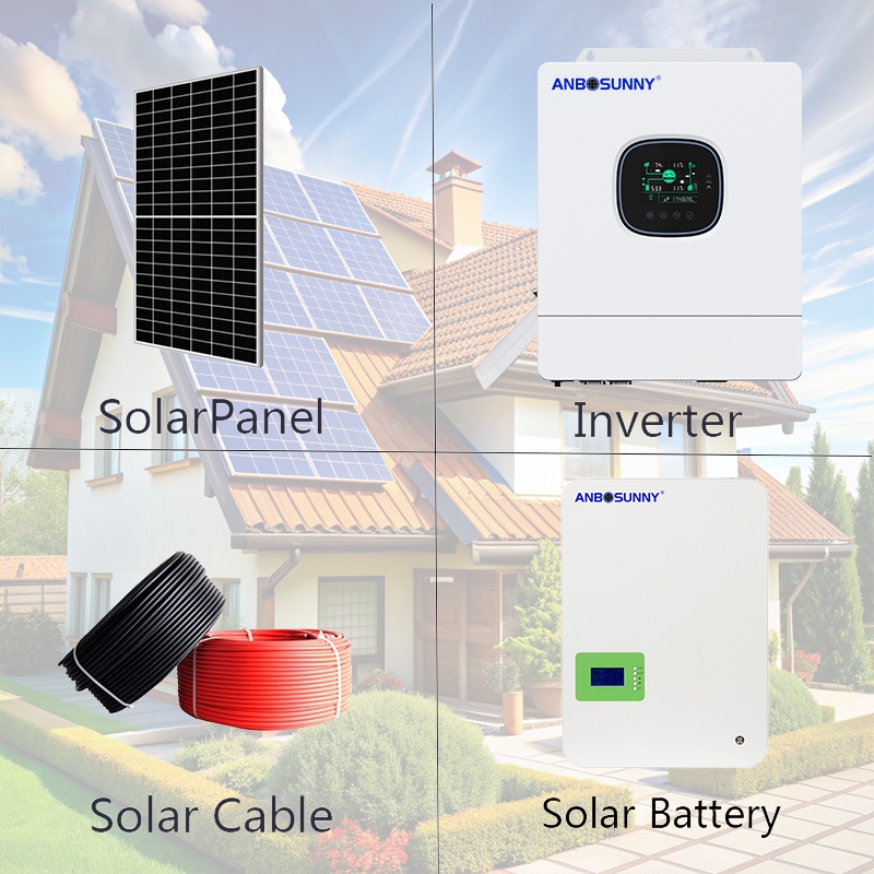 Finanzielle Vorteile