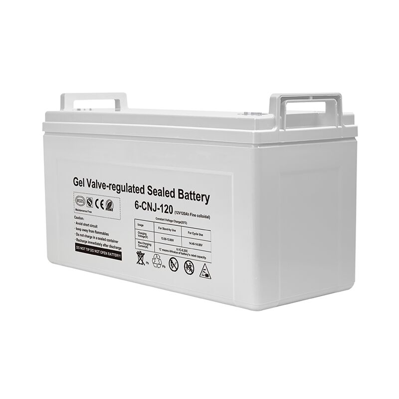 現代のための持続可能なエネルギー解决方案