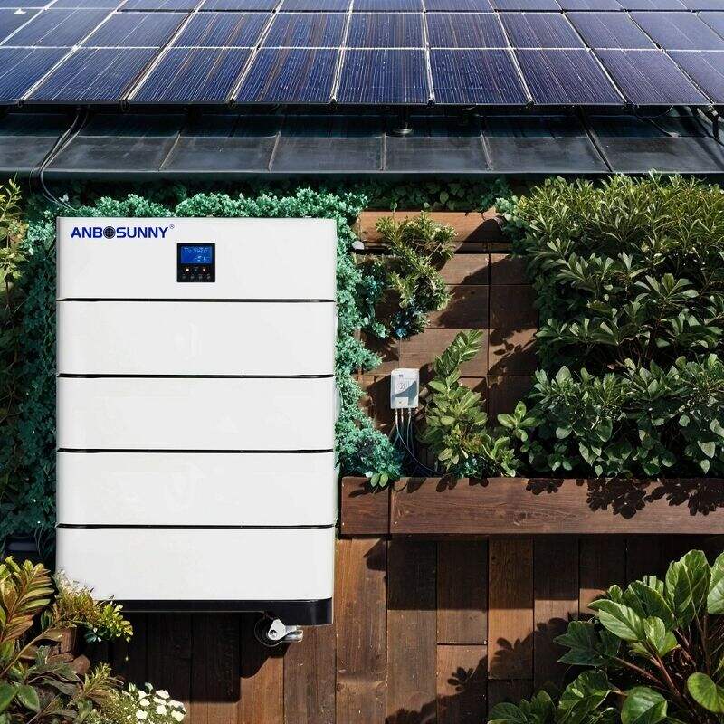 Применения