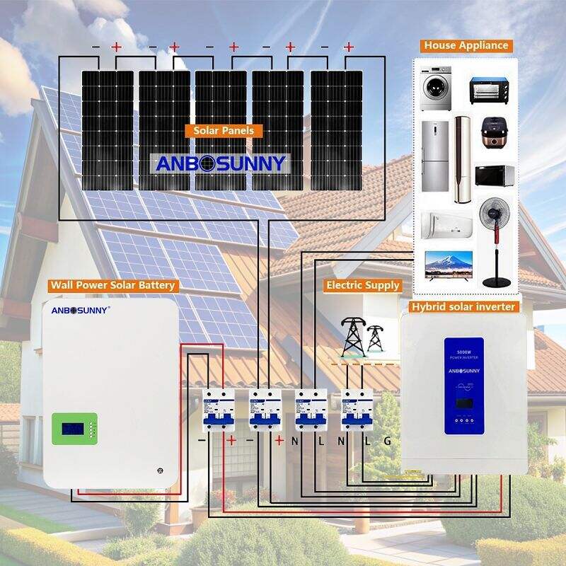 L'Énergie Solaire Hors Réseau Décentralise l'Empowerment