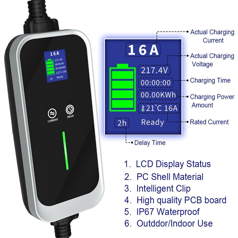 Type 2 Electric Car Charger