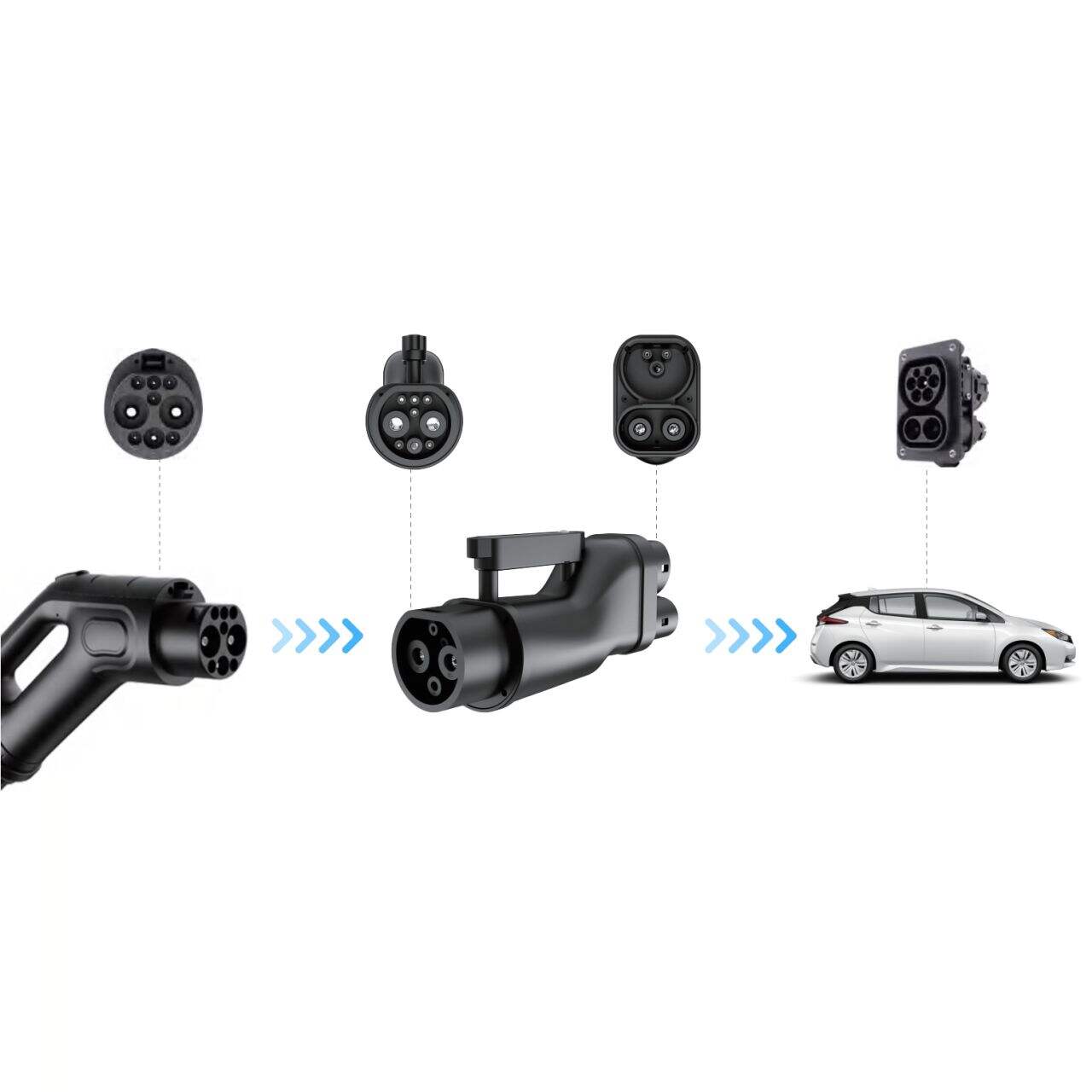 Seamless Compatibility and Easy Installation for All EV Models