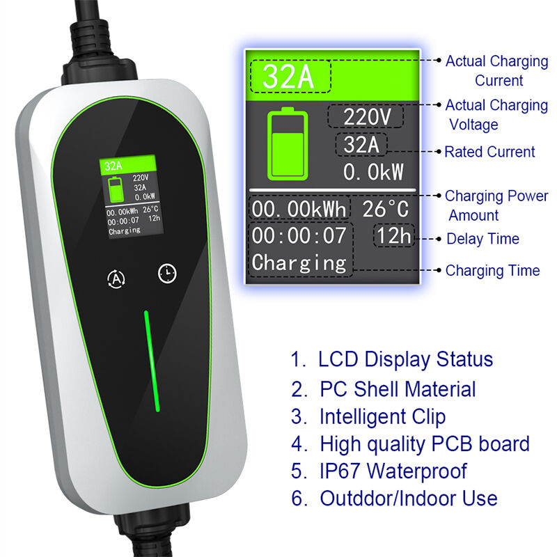 Recharge fiable et sûre pour tous les propriétaires de véhicules électriques