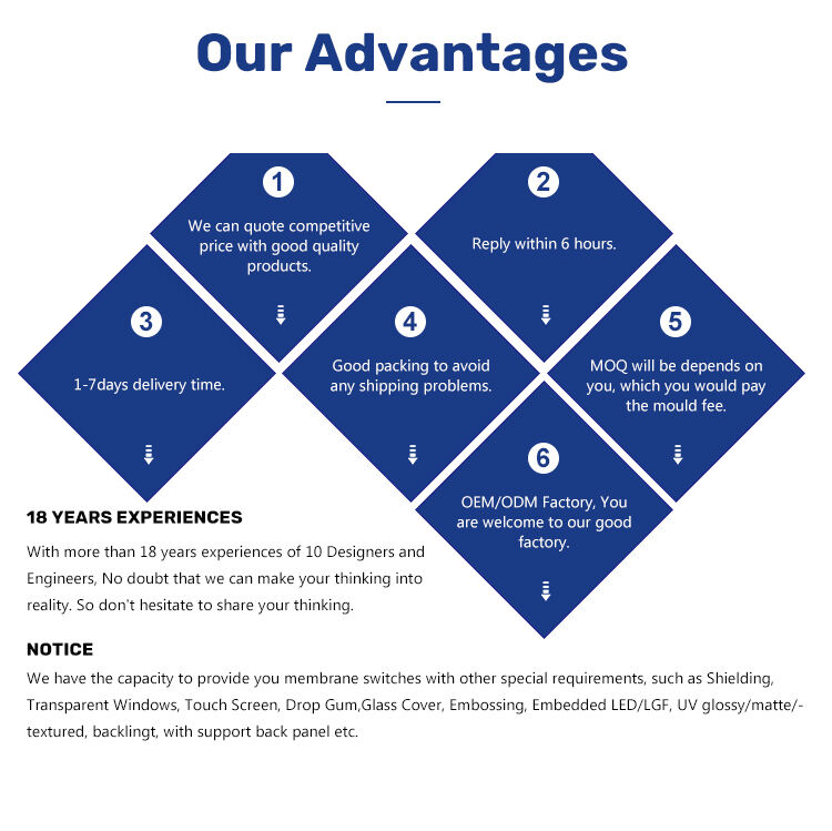 Low-Priced Latching Membrane Switch Keypad Supplier Oem Golden Supplier Membrane Switch Button custom silicone rubber buttons details