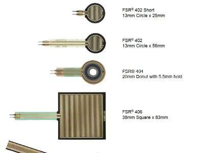 The Role of Force Sensing Resistors in Haptic Feedback Systems