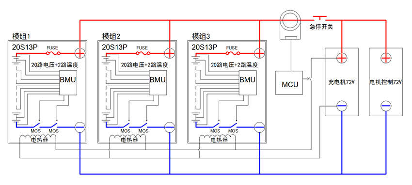 solution1