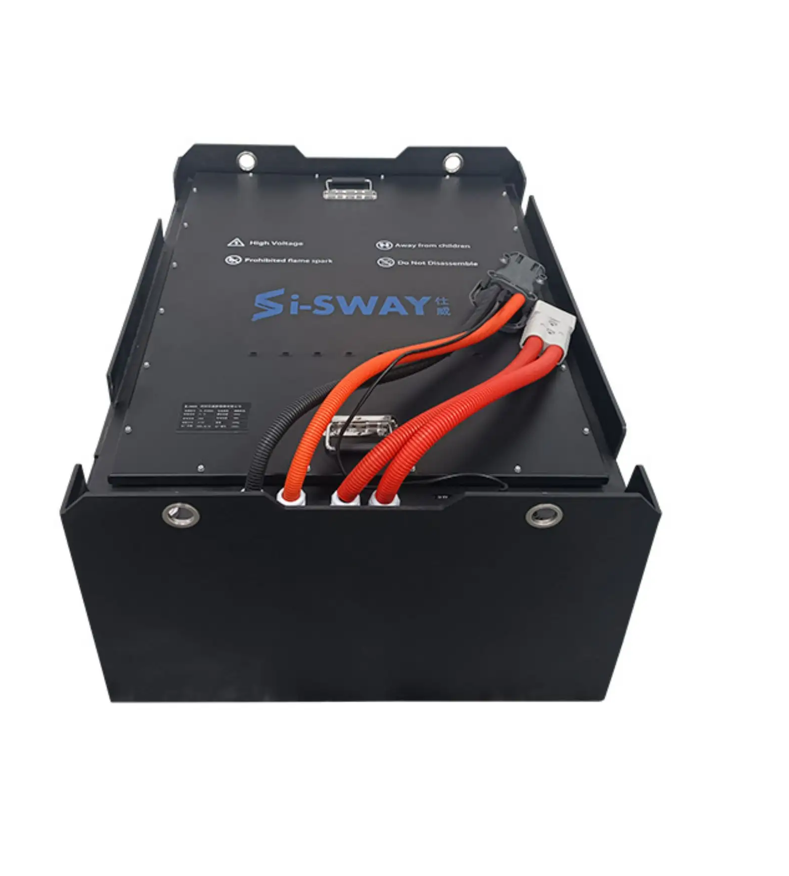 Forklift Battery Charging Best Practices You Should Know