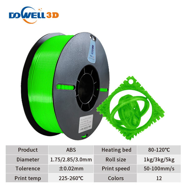 Quality and Service of 3D TPU