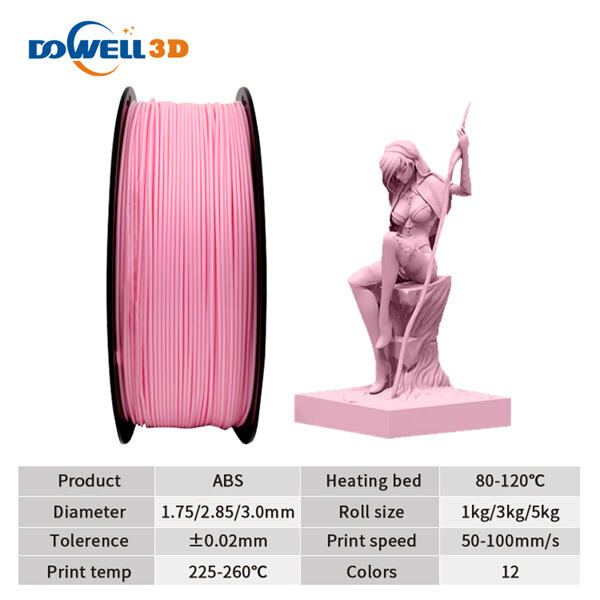 Hidayadda Silikonka Filament 3D