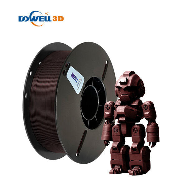 Hvordan bruger man Lilla Filament?