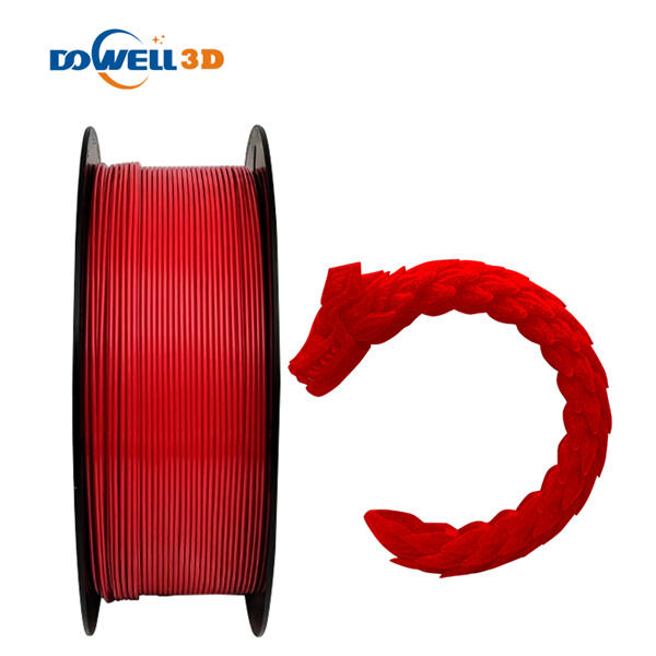 Use of Filament 1 75