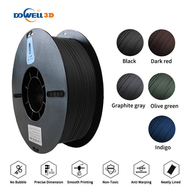 Fordele ved Soft Filament