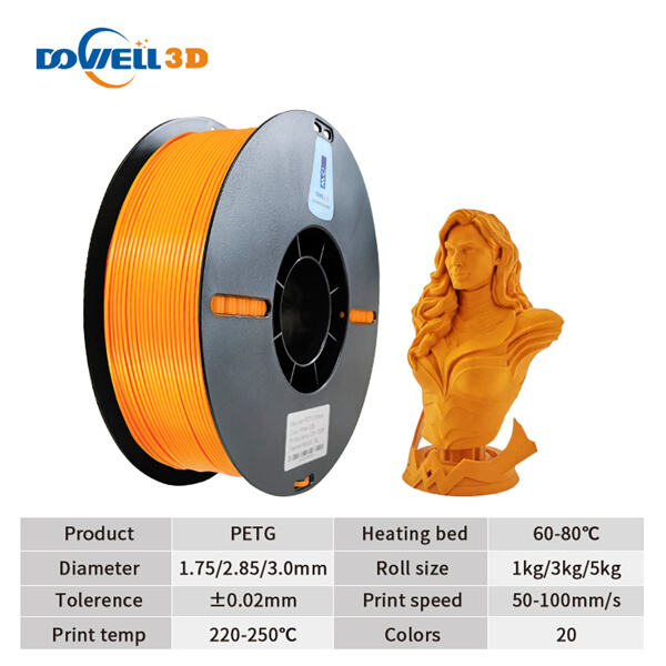 Pa12 CF फिलामेन्टको सुरक्षा