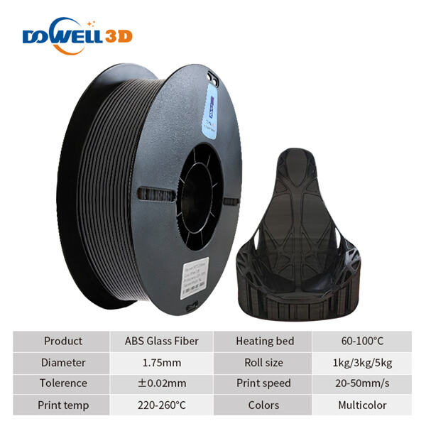 الابتكار في Polylight LW PLA: