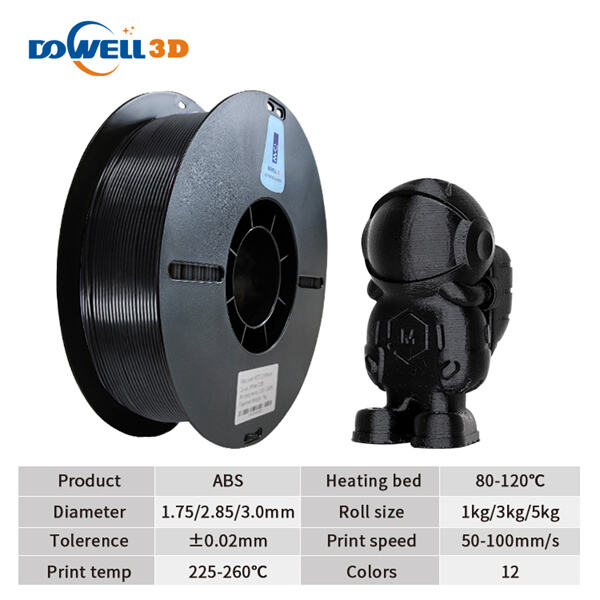 Ku saabsan Silikonka Filament 3D