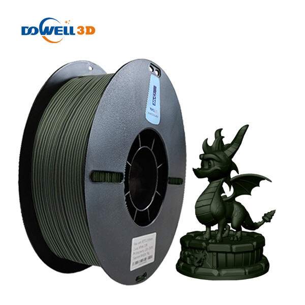 ການປະສົມປະສານໃນເทັກໂນໂລຊີ 3D Printing
