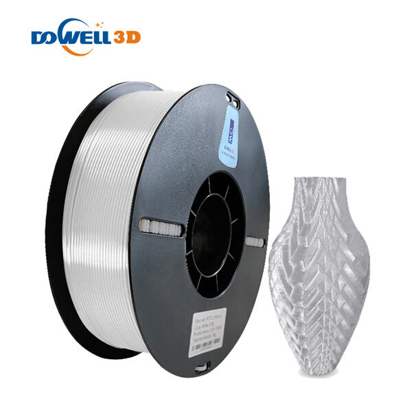 Innovation in Filament 1 75