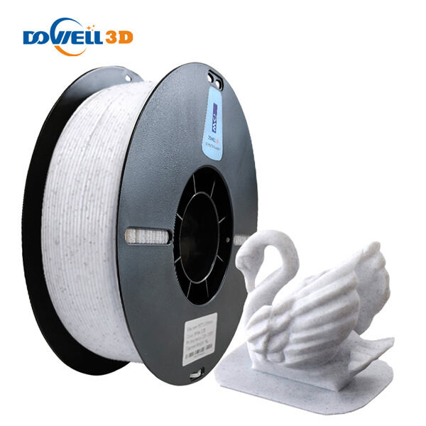 Innovation i Soft TPU Filaement