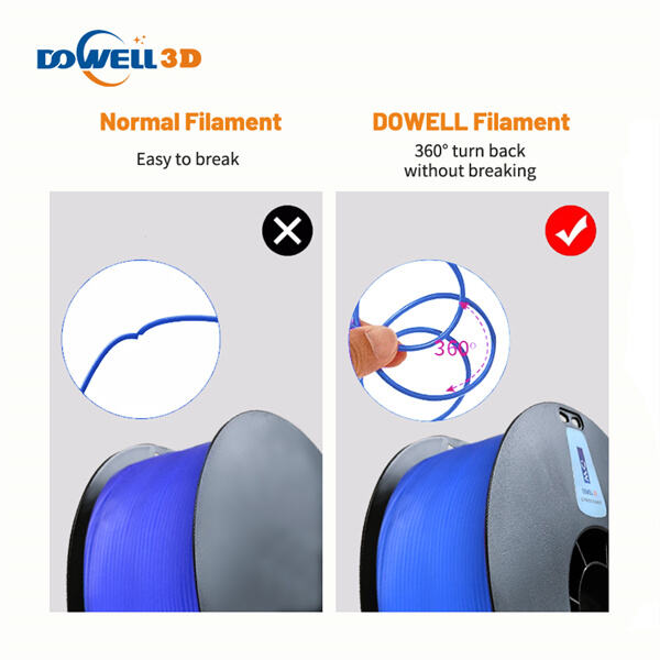 Use of Blue PLA Filament