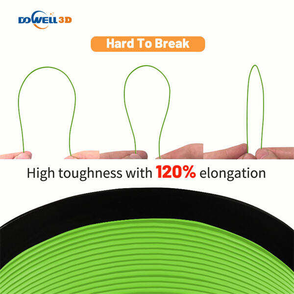 Innovation With 3D Printing Filament
