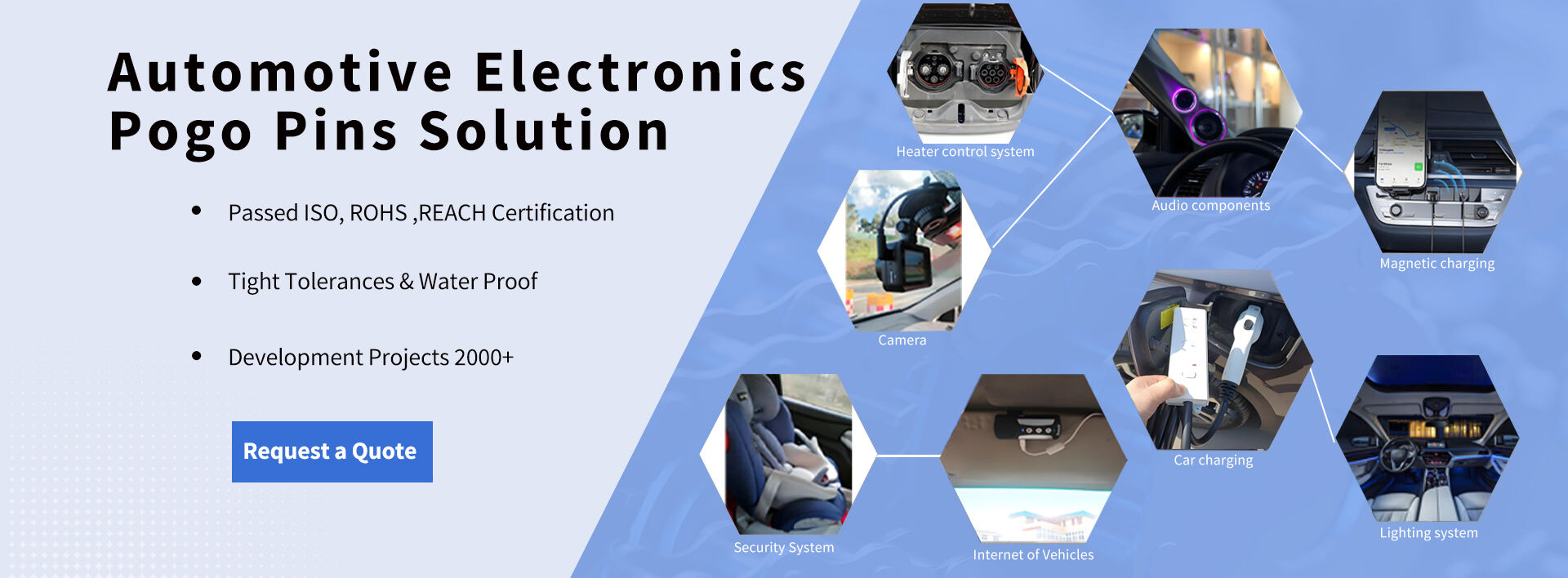 Automotive Electronics Pogo Pins Solution