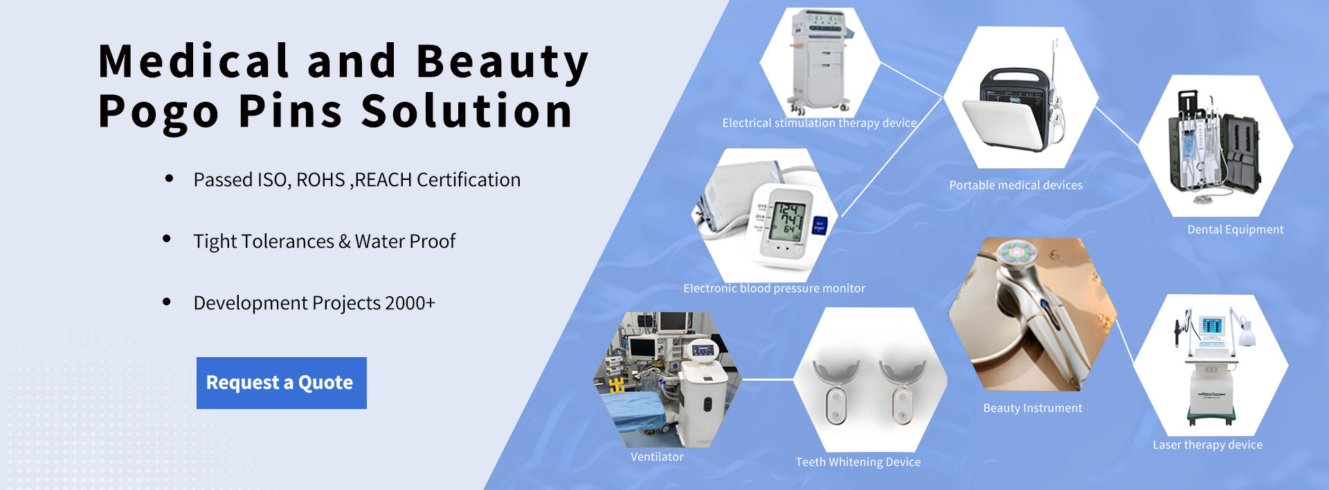 Medical and Beauty Pogo Pins Solution