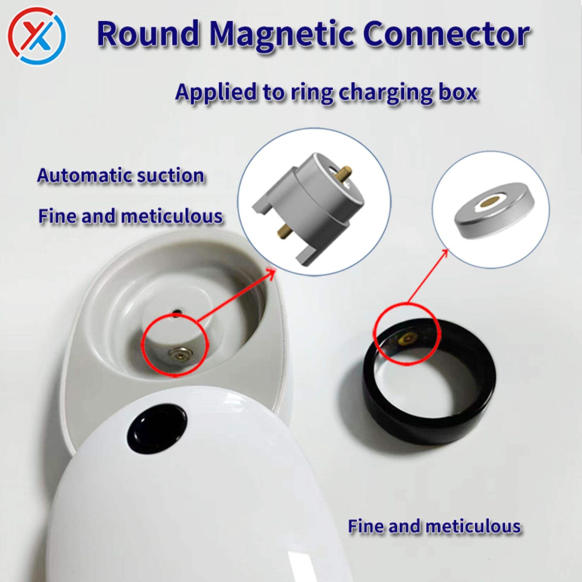Application of pogopin Magnetic connection charging in the Field of Smart Wear